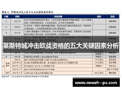 莱斯特城冲击欧战资格的五大关键因素分析