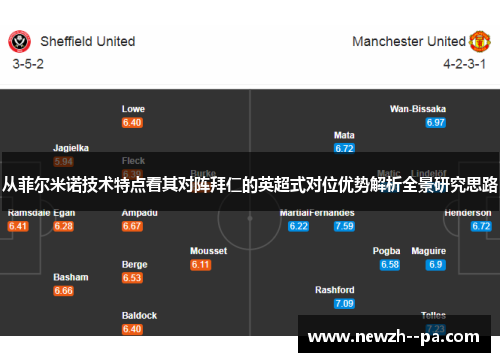 从菲尔米诺技术特点看其对阵拜仁的英超式对位优势解析全景研究思路