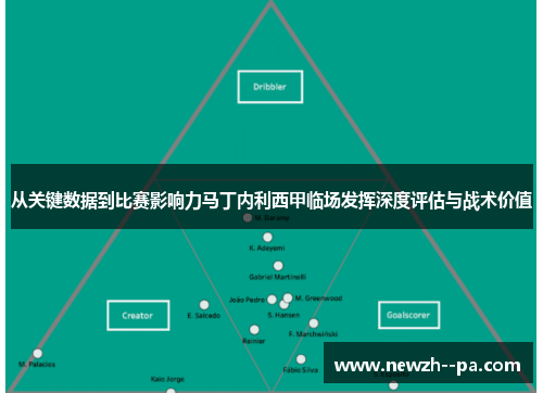从关键数据到比赛影响力马丁内利西甲临场发挥深度评估与战术价值