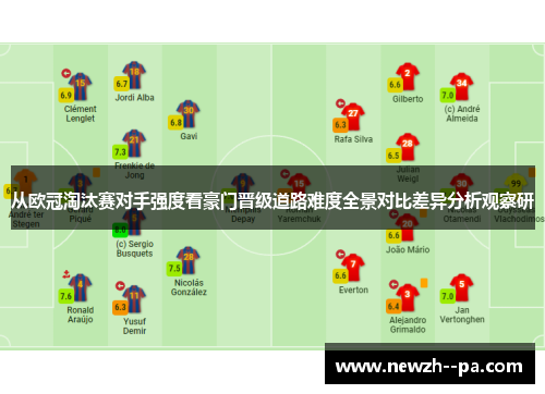 从欧冠淘汰赛对手强度看豪门晋级道路难度全景对比差异分析观察研 从欧冠淘汰赛对手强度看豪门晋级道路难度全景对比差异分析观察研