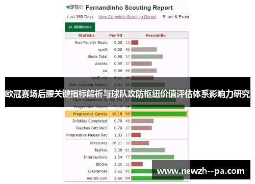 欧冠赛场后腰关键指标解析与球队攻防枢纽价值评估体系影响力研究