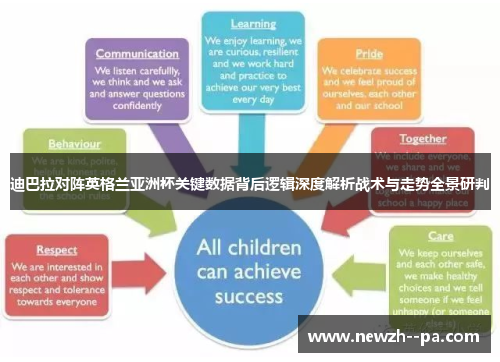 迪巴拉对阵英格兰亚洲杯关键数据背后逻辑深度解析战术与走势全景研判 迪巴拉对阵英格兰亚洲杯关键数据背后逻辑深度解析战术与走势全景研判
