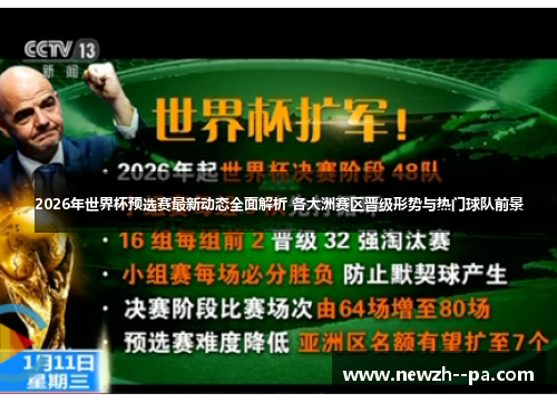 2026年世界杯预选赛最新动态全面解析 各大洲赛区晋级形势与热门球队前景