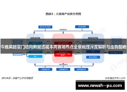 今晚英超豪门动向数据透视本周赛场热点全景梳理深度解析与走势前瞻