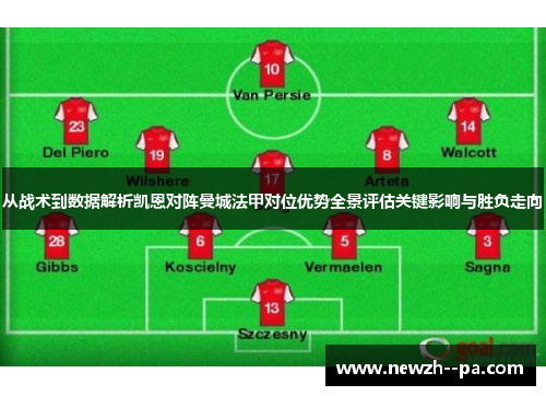 从战术到数据解析凯恩对阵曼城法甲对位优势全景评估关键影响与胜负走向