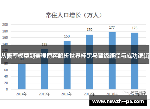 从概率模型到赛程博弈解析世界杯黑马晋级路径与成功逻辑