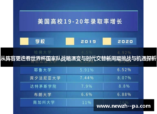 从阵容更迭看世界杯国家队战略演变与时代交替新周期挑战与机遇探析