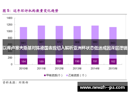 以库卢塞夫斯基对阵德国表现切入解析亚洲杯状态低迷成因深层逻辑