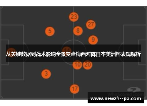 从关键数据到战术影响全景复盘梅西对阵日本美洲杯表现解析