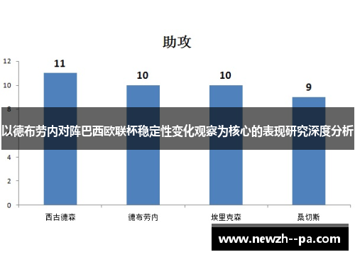 以德布劳内对阵巴西欧联杯稳定性变化观察为核心的表现研究深度分析